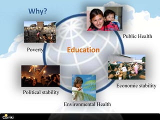 Why?


                                               Public Health

  Poverty              Education



                                             Economic stability
Political stability

                      Environmental Health
 