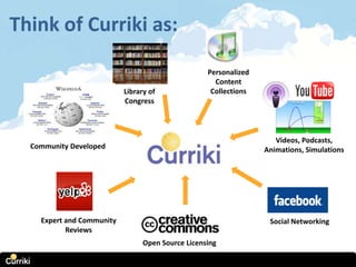 Think of Curriki as:

                                                   Personalized
                                                     Content
                           Library of               Collections
                           Congress



                                                                     Videos, Podcasts,
  Community Developed                                             Animations, Simulations




    Expert and Community                                           Social Networking
           Reviews
                                 Open Source Licensing
 