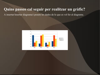 Format/Text/Animació del text 