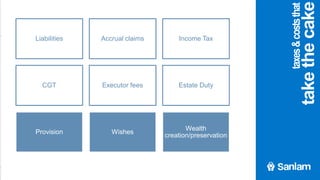 agenda
Liabilities Accrual claims Income Tax
CGT Executor fees Estate Duty
Provision Wishes
Wealth
creation/preservation
taxes&coststhat
takethecake
 