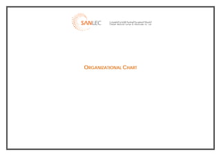  




        ORGANIZATIONAL CHART




                                        
 