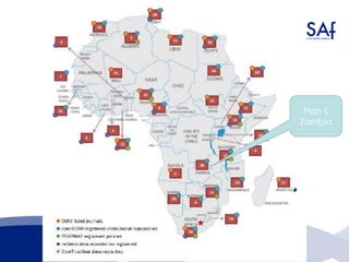 Plan S
Zambia
 
