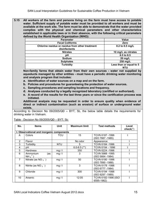SAN Local Interpretation Guidelines for Sustainable Coffee Production in Vietnam


5.15    All workers of the farm and persons living on the farm must have access to potable
        water. Sufficient supply of potable water must be provided to all workers and must be
        available at the work site. The farm must be able to demonstrate that the water provided
        complies with the physical and chemical parameters and other characteristics
        established in applicable laws or in their absence, with the following critical parameters
        defined by the World Health Organization (WHO):
                                       Parameter                                           Value
                                    Fecal Coliforms                                         Zero
                    Chlorine residue or residue from other treatment                  0.2 to 0.5 mg/L
                                      disinfectants
                                         Nitrates                                 10 mg/L as nitrates
                                            pH                                         6.5 to 8.5
                                         Sodium                                        20 mg/L
                                       Sulphates                                       250 mg/L
                                        Turbidity                               Less than or equal to 5
                                                                                          NTU
        Non-family farms that obtain water from their own sources - water not supplied by
        aqueducts managed by other entities - must have a periodic drinking water monitoring
        and analysis program that includes:
        a. Identification of water sources on a map and on the farm.
        b. Policies and procedures for guaranteeing the protection of water sources.
        c. Sampling procedures and sampling locations and frequency.
        d. Analyses conducted by a legally recognized laboratory (certified or authorized).
        e. A record of the results for the last three years or since the certification process was
            initiated.
        Additional analysis may be requested in order to ensure quality when evidence of
        direct or indirect contamination (such as erosion) of surface or underground water
        exists.
According to Decision No 09/2005/QĐ – BYT; 5b, the below table details the requirements for
drinking water in Vietnam.
Table : Decision No 09/2005/QĐ – BYT; 5b:

  No.              Items           Unit        Maximum limit           Test methods          Level
                                                                                            check(*)
 I. Observational and inorganic components
    A    Colors                    TCU               15          TCVN 6187 -1996               I
                                                                 (ISO 7887 -1985)
   2     Flavor                                   No odor        Appearance                        I
   3     Turbidity                 NTU                5          TCVN 6184 -1996                   I
   4     pH                                      6.0-8.5 (**)    TCVN 6194 - 1996              I
   5     Hardness                  mg / l            350         TCVN 6224 -1996                   I
   6     Ammonium           (as    mg / l             3          TCVN 5988 -1995                   I
               +
         NH 4 )                                                  (ISO 5664 -1984)
                         -
   7     Nitrate (as NO 3 )        mg / l            50          TCVN 6180 -1996                   I
                                                                 (ISO 7890 -1988)
                           -
   8     Nitrite (as NO 2 )        mg / l             3          TCVN 6178 -1996                   I
                                                                 (ISO 6777 -1984)
   9     Chloride                  mg / l           300          TCVN 6194 -1996                   I
                                                                 (ISO 9297 -1989)
   10    Arsenic                   mg / l          12:05         TCVN 6182-1996 (ISO               I
                                                                 6595-1982)



SAN Local Indicators Coffee Vietnam August 2012.docx                                                   15
 