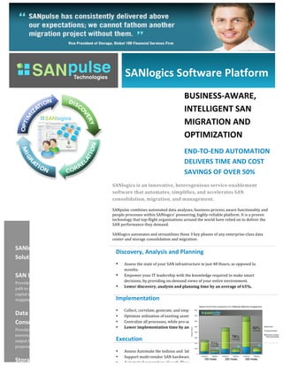 International Investment 
                                                            Banking Corporation  
               

                                                             

                                                         SANlogics Software Platform 
           


                                                                                          BUSINESS‐AWARE, 
                                                                                          INTELLIGENT SAN 
                                                                                          MIGRATION AND 
                                                                                          OPTIMIZATION 
                                                                                          END‐TO‐END AUTOMATION 
                                                                                          DELIVERS TIME AND COST 
                                                                                          SAVINGS OF OVER 50%  
                                                  SANlogics is an innovative, heterogenious service­enablement 
                                                  software that automates, simplifies, and accelerates SAN 
                                                  consolidation, migration, and management.  

                                                  SANpulse combines automated data analyses, business‐process aware functionality and 
                                                  people processes within SANlogics’ pioneering, highly‐reliable platform. It is a proven 
                                                  technology that top‐flight organizations around the world have relied on to deliver the 
                                                  SAN performance they demand. 
                                                   
                                                  SANlogics automates and streamlines these 3 key phases of any enterprise‐class data 
                                                  center and storage consolidation and migration: 
                                                            
SANlogics ‐Empowered 
                                                   Discovery, Analysis and Planning 
Solutions with Proven Results 
                                                        Assess the state of your SAN infrastructure in just 48 Hours, as opposed to 
                                                   •
                                                        months. 
SAN Discovery and Analysis                         •    Empower your IT leadership with the knowledge required to make smart 
                                                        decisions, by providing on‐demand views of your entire environment. 
Provides a clear, concise, and comprehensive 
path to project planning, identifies wasted        •    Lower discovery, analysis and planning time by an average of 65%. 
capital spending, and correlates data for 
mapping to the SAN Management Hierarchy.           Implementation 
 
                                                   •    Collect, correlate, generate, and empower data from a single console. 
Data and Fabric Migration and                      •    Optimize utilization of existing assets and investments. 
Consolidation                                      •    Centralize all processes, while pro‐actively identifying potential problems. 
                                                   •    Lower implementation time by an average of 86%. 
Provides a consolidated view into the 
environment, and generates current, actionable 
output for successful completion of migration      Execution 
projects. 
                                                   •    Assess Automate the tedious and  labor intensive tasks. 
                                                   •    Support multi‐vendor SAN hardware infrastructure. 
Storage Optimization                               •    Automated generation of work‐files from mapping, masking, zoning to clean‐up. 
 