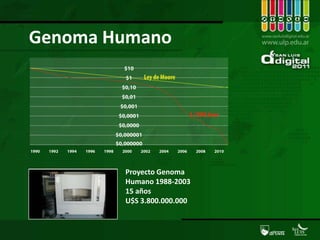 En el núcleo están los 23 pares de cromosomas.