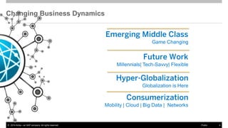 ©2014 Ariba – an SAP company. All rights reserved. 
4 
Public 
Hyper-Globalization 
Globalization is Here 
Consumerization 
Mobility | Cloud | Big Data | Networks 
Emerging Middle Class 
Game Changing 
Future Work 
Millennials| Tech-Savvy| Flexible 
Changing Business Dynamics  