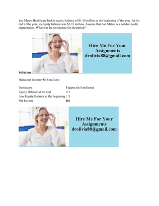 San Mateo Healthcare had an equity balance of $1.50 million at the beginning of the year. At the
end of the year, its equity balance was $2.10 million. Assume that San Mateo is a not-for-profit
organization. What was its net income for the period?
Solution
Hence net income=$0.6 millions
Particulars Figures (in $ millions)
Equity Balance at the end 2.1
Less Equity Balance at the beginning 1.5
Net Income 0.6
 