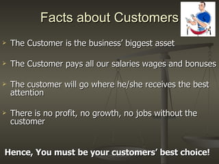 Facts about Customers The Customer is the business’ biggest asset The Customer pays all our salaries wages and bonuses The customer will go where he/she receives the best attention There is no profit, no growth, no jobs without the customer Hence, You must be your customers’ best choice! 