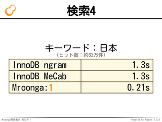 Mroonga開発者が 来たぞ！ Powered by Rabbit 2.2.0
検索4
キーワード：日本
（ヒット数：約63万件）
InnoDB ngram 1.3s
InnoDB MeCab 1.3s
Mroonga:1 0.21s
 