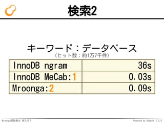 Mroonga開発者が 来たぞ！ Powered by Rabbit 2.2.0
検索2
キーワード：データベース
（ヒット数：約1万7千件）
InnoDB ngram 36s
InnoDB MeCab:1 0.03s
Mroonga:2 0.09s
 