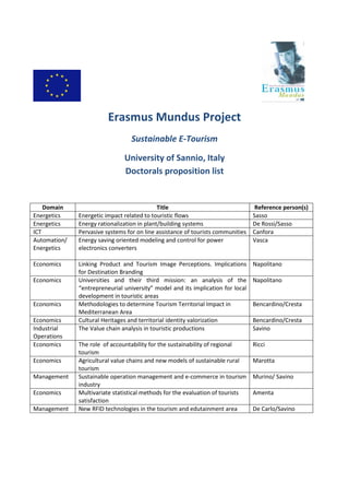 Erasmus Mundus Project
Sustainable E-Tourism
University of Sannio, Italy
Doctorals proposition list
Domain Title Reference person(s)
Energetics Energetic impact related to touristic flows Sasso
Energetics Energy rationalization in plant/building systems De Rossi/Sasso
ICT Pervasive systems for on line assistance of tourists communities Canfora
Automation/
Energetics
Energy saving oriented modeling and control for power
electronics converters
Vasca
Economics Linking Product and Tourism Image Perceptions. Implications
for Destination Branding
Napolitano
Economics Universities and their third mission: an analysis of the
“entrepreneurial university” model and its implication for local
development in touristic areas
Napolitano
Economics Methodologies to determine Tourism Territorial Impact in
Mediterranean Area
Bencardino/Cresta
Economics Cultural Heritages and territorial identity valorization Bencardino/Cresta
Industrial
Operations
The Value chain analysis in touristic productions Savino
Economics The role of accountability for the sustainability of regional
tourism
Ricci
Economics Agricultural value chains and new models of sustainable rural
tourism
Marotta
Management Sustainable operation management and e-commerce in tourism
industry
Murino/ Savino
Economics Multivariate statistical methods for the evaluation of tourists
satisfaction
Amenta
Management New RFID technologies in the tourism and edutainment area De Carlo/Savino
 