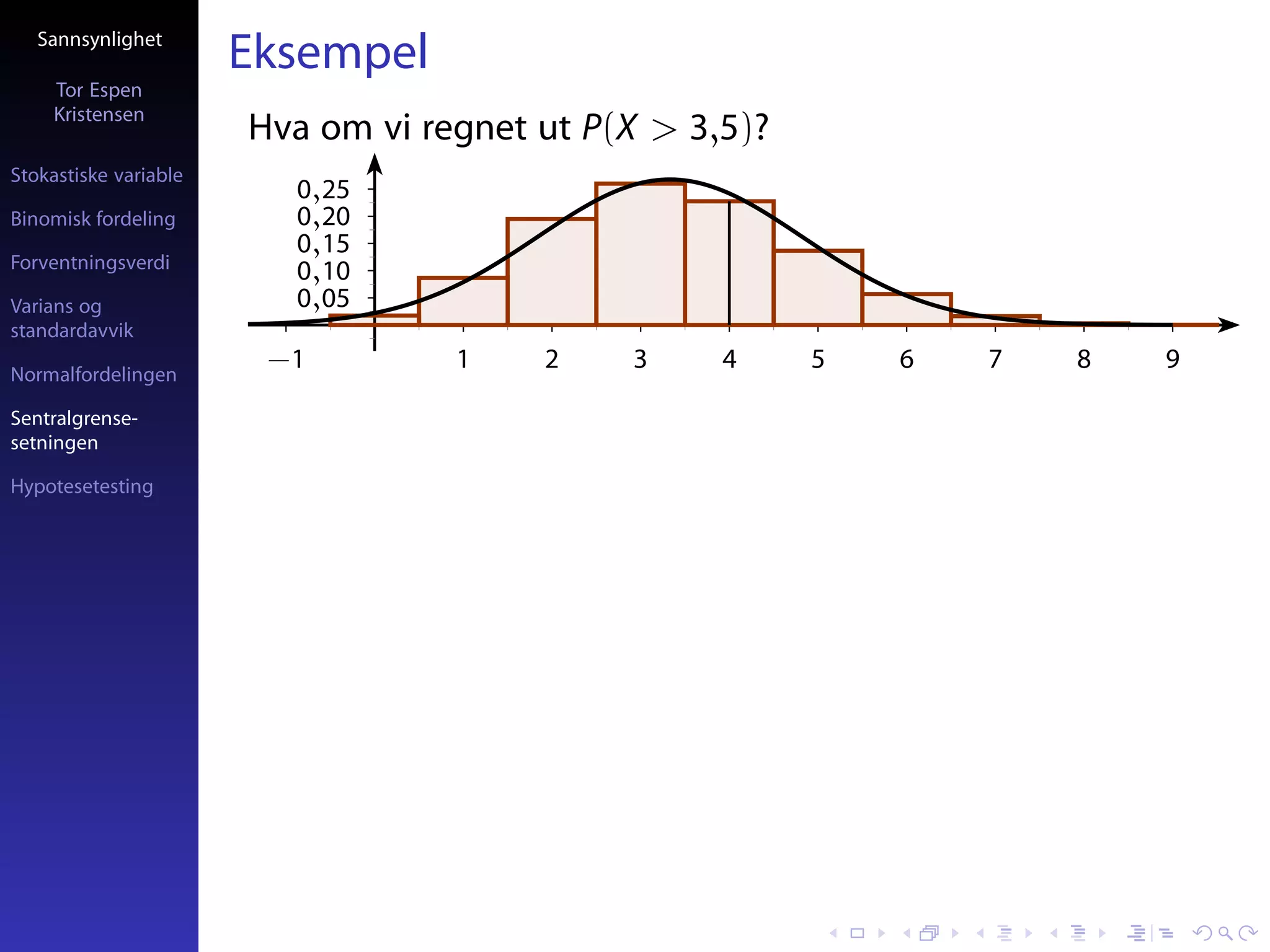 Sannsynlighet
                       Eksempel
     Tor Espen
     Kristensen
                       Hva om vi regnet ut P(X > 3,5)?
Stokastiske variable
                         0,25
Binomisk fordeling       0,20
                         0,15
Forventningsverdi
                         0,10
Varians og               0,05
standardavvik

Normalfordelingen
                        −1         1    2    3     4     5   6   7   8   9

Sentralgrense-
setningen

Hypotesetesting
 