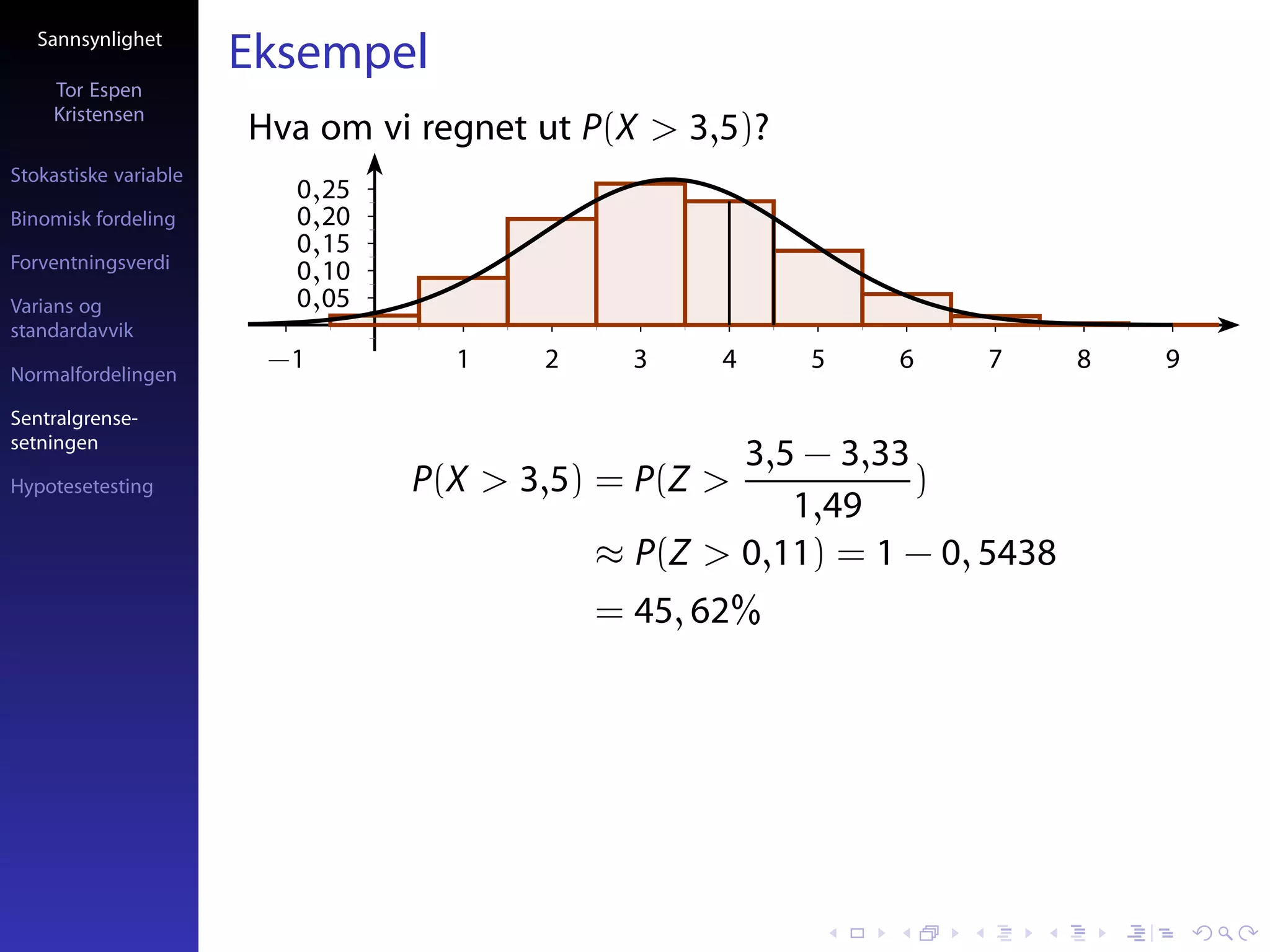 Sannsynlighet
                       Eksempel
     Tor Espen
     Kristensen
                       Hva om vi regnet ut P(X > 3,5)?
Stokastiske variable
                         0,25
Binomisk fordeling       0,20
                         0,15
Forventningsverdi
                         0,10
Varians og               0,05
standardavvik

Normalfordelingen
                        −1         1    2     3    4     5   6     7      8   9

Sentralgrense-
setningen
                                                    3,5 − 3,33
Hypotesetesting                 P(X > 3,5) = P(Z >             )
                                                       1,49
                                            ≈ P(Z > 0,11) = 1 − 0, 5438
                                            = 45, 62%
 