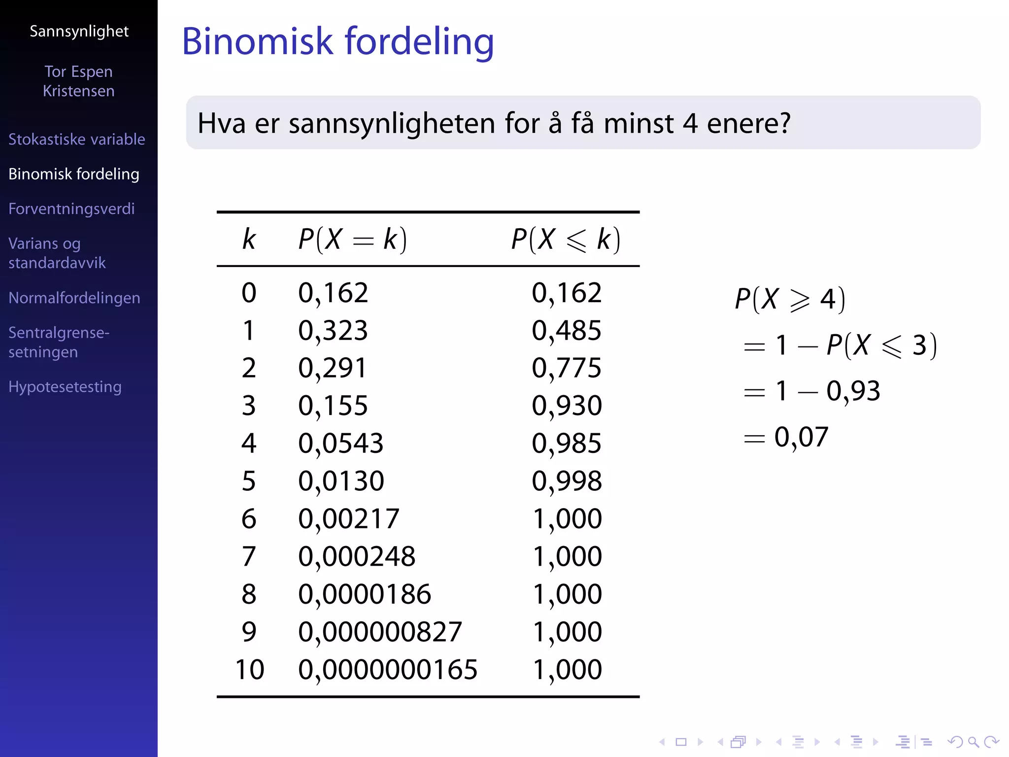 Sannsynlighet
                       Binomisk fordeling
     Tor Espen
     Kristensen

Stokastiske variable
                       Hva er sannsynligheten for å få minst 4 enere?
Binomisk fordeling

Forventningsverdi

Varians og                k    P(X = k)        P(X   k)
standardavvik

Normalfordelingen         0    0,162            0,162           P(X     4)
Sentralgrense-            1    0,323            0,485            = 1 − P(X    3)
setningen
                          2    0,291            0,775
Hypotesetesting
                          3    0,155            0,930            = 1 − 0,93
                          4    0,0543           0,985            = 0,07
                          5    0,0130           0,998
                          6    0,00217          1,000
                          7    0,000248         1,000
                          8    0,0000186        1,000
                          9    0,000000827      1,000
                          10   0,0000000165     1,000
 