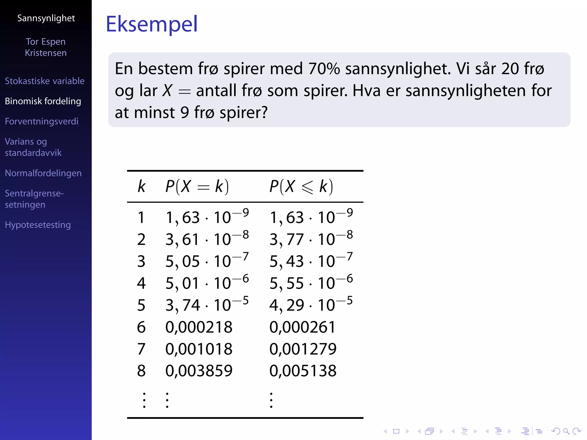 Sannsynlighet
                       Eksempel
     Tor Espen
     Kristensen
                       En bestem frø spirer med 70% sannsynlighet. Vi sår 20 frø
Stokastiske variable

Binomisk fordeling
                       og lar X = antall frø som spirer. Hva er sannsynligheten for
Forventningsverdi
                       at minst 9 frø spirer?
Varians og
standardavvik

Normalfordelingen

Sentralgrense-            k    P(X = k)       P(X    k)
setningen

Hypotesetesting
                          1    1, 63 · 10−9   1, 63 · 10−9
                          2    3, 61 · 10−8   3, 77 · 10−8
                          3    5, 05 · 10−7   5, 43 · 10−7
                          4    5, 01 · 10−6   5, 55 · 10−6
                          5    3, 74 · 10−5   4, 29 · 10−5
                          6    0,000218       0,000261
                          7    0,001018       0,001279
                          8    0,003859       0,005138
                           .
                           .   .
                               .              .
                                              .
                           .   .              .
 