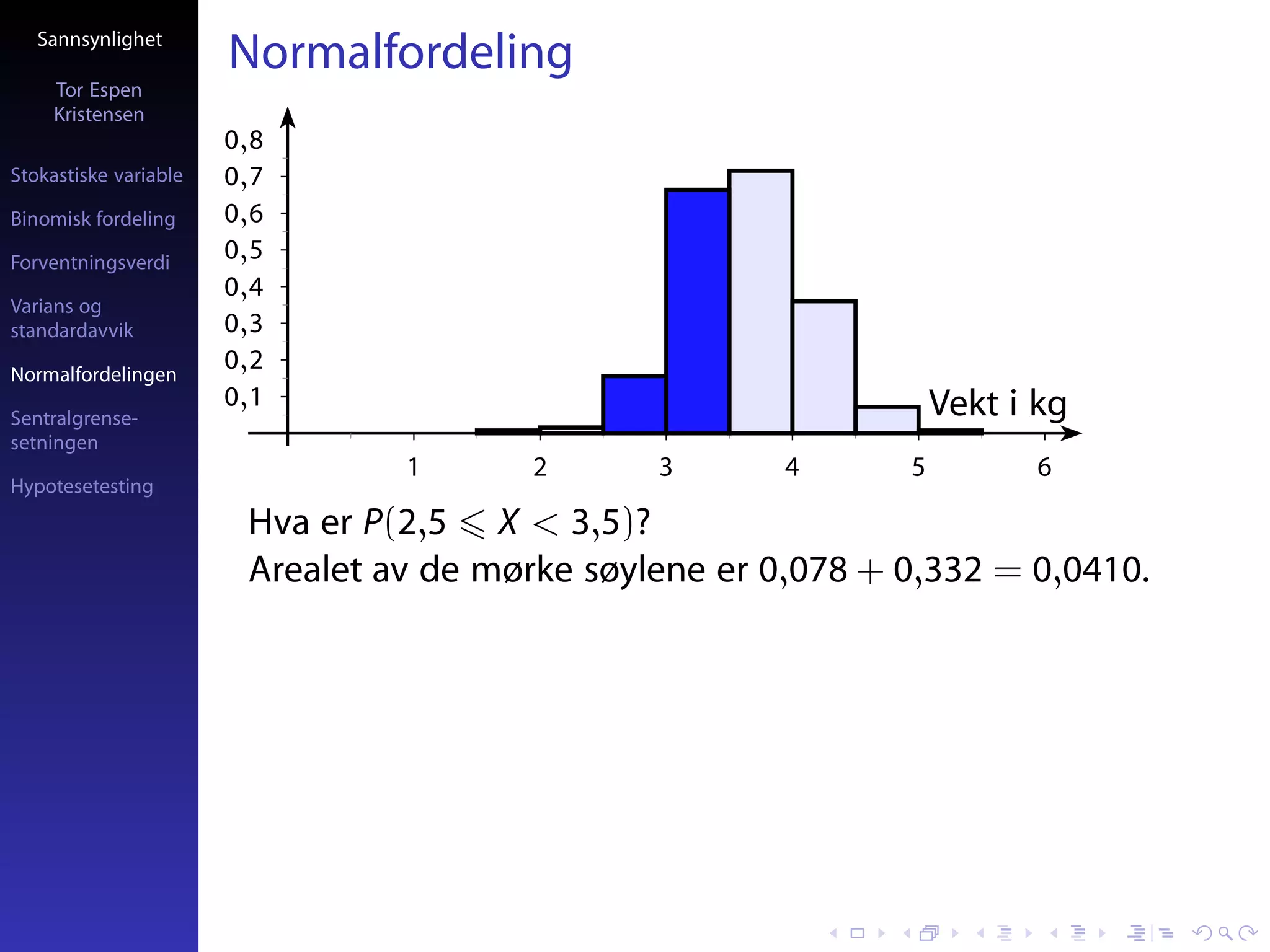 Sannsynlighet
                       Normalfordeling
     Tor Espen
     Kristensen
                       0,8
Stokastiske variable   0,7
Binomisk fordeling     0,6
Forventningsverdi
                       0,5
                       0,4
Varians og
standardavvik          0,3
Normalfordelingen
                       0,2
                       0,1                                         Vekt i kg
Sentralgrense-
setningen
                                 1       2      3       4      5          6
Hypotesetesting
                        Hva er P(2,5 X < 3,5)?
                        Arealet av de mørke søylene er 0,078 + 0,332 = 0,0410.
 