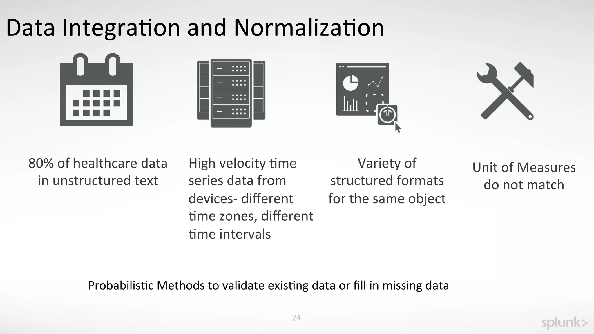80%	
  of	
  healthcare	
  data	
  
in	
  unstructured	
  text	
  
High	
  velocity	
  <me	
  
series	
  data	
  from	
  
devices-­‐	
  diﬀerent	
  
<me	
  zones,	
  diﬀerent	
  
<me	
  intervals	
  
Variety	
  of	
  
structured	
  formats	
  
for	
  the	
  same	
  object	
  
Unit	
  of	
  Measures	
  
do	
  not	
  match	
  
Data	
  Integra<on	
  and	
  Normaliza<on	
  
24	
  
Probabilis<c	
  Methods	
  to	
  validate	
  exis<ng	
  data	
  or	
  ﬁll	
  in	
  missing	
  data	
  	
  
 