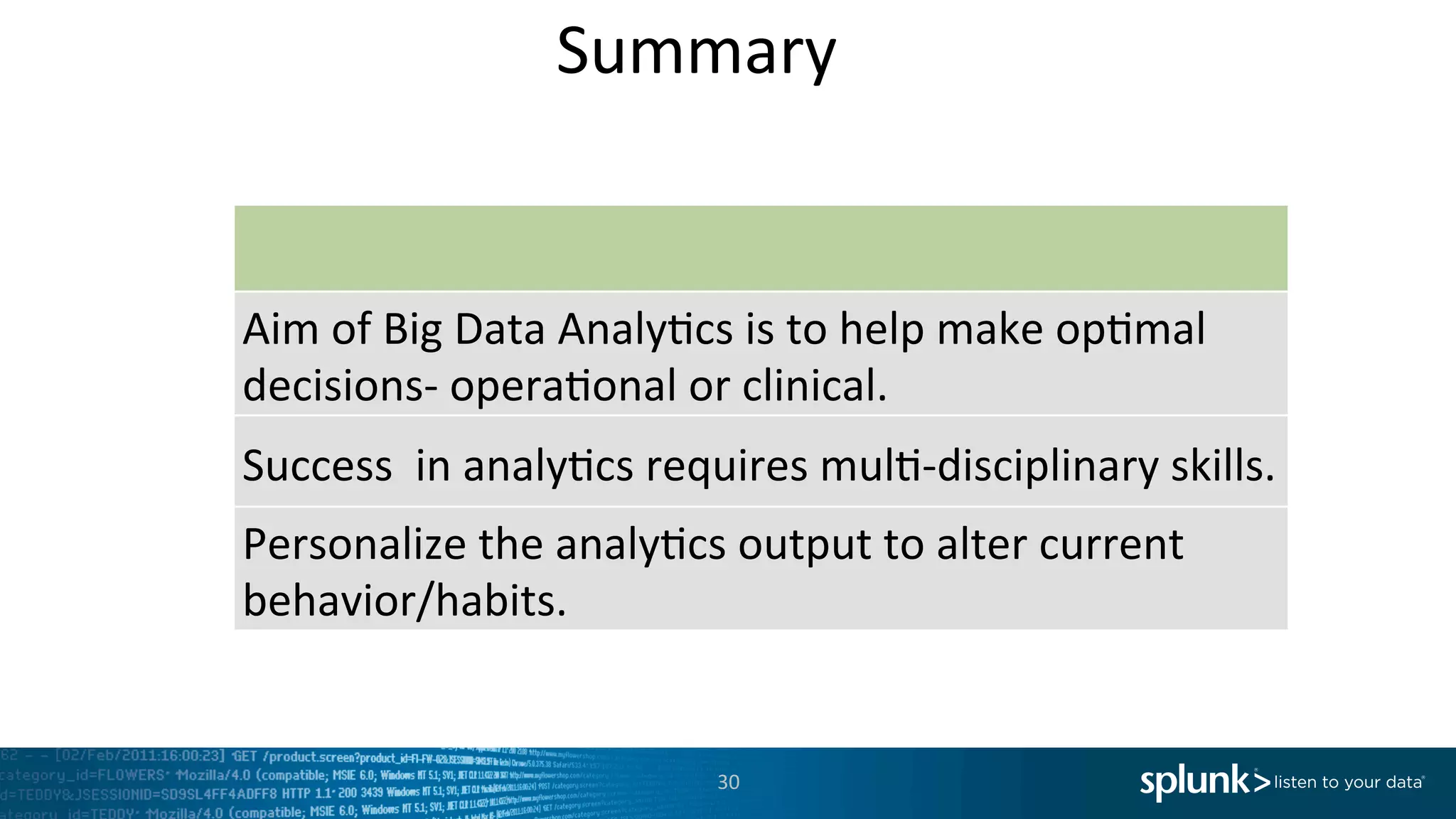 	
  	
  	
  	
  	
  	
  	
  	
  	
  	
  	
  	
  	
  	
  	
  	
  	
  	
  	
  	
  	
  	
  	
  	
  	
  	
  	
  	
  	
  	
  	
  	
  Summary	
  
30	
  
Aim	
  of	
  Big	
  Data	
  Analy<cs	
  is	
  to	
  help	
  make	
  op<mal	
  
decisions-­‐	
  opera<onal	
  or	
  clinical.	
  	
  
Success	
  	
  in	
  analy<cs	
  requires	
  mul<-­‐disciplinary	
  skills.	
  
Personalize	
  the	
  analy<cs	
  output	
  to	
  alter	
  current	
  
behavior/habits.	
  
 