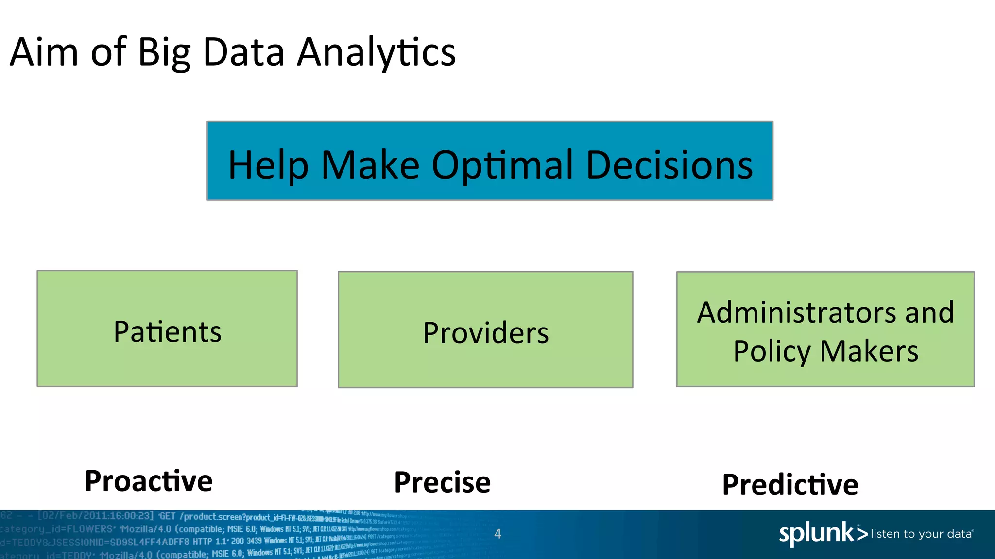 Aim	
  of	
  Big	
  Data	
  Analy<cs	
  
4	
  
Help	
  Make	
  Op<mal	
  Decisions	
  
Pa<ents	
  
Administrators	
  and	
  
Policy	
  Makers	
  
Providers	
  
Proac,ve	
   Precise	
   Predic,ve	
  
 