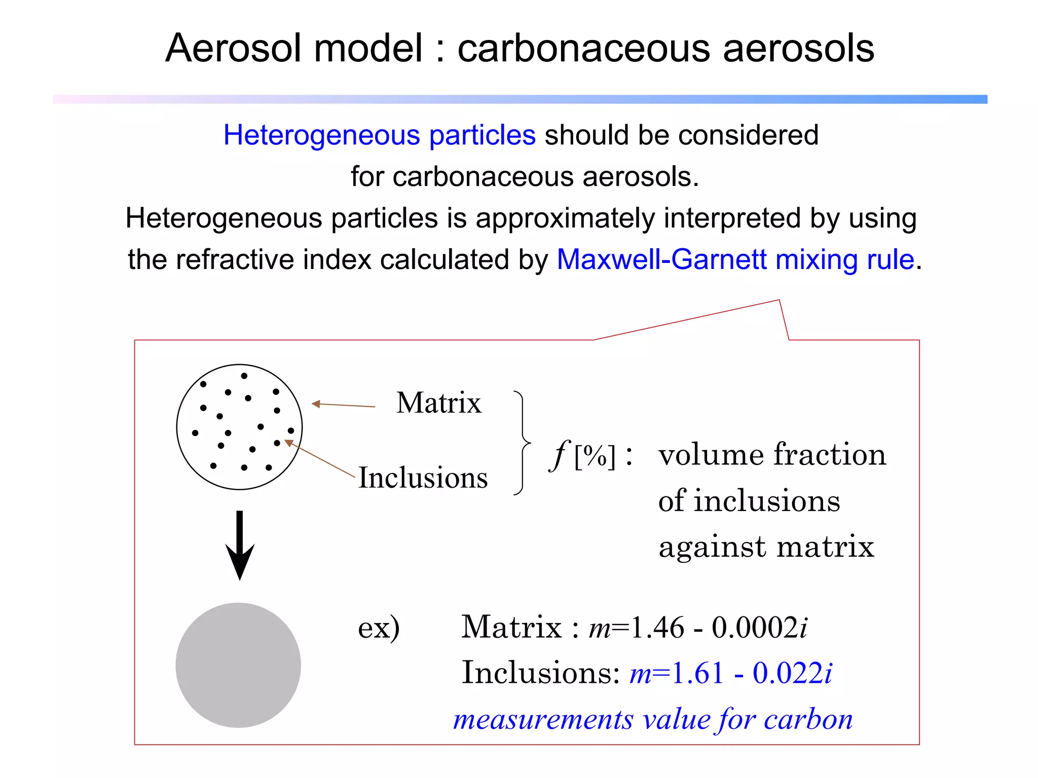 Aerosol model : carbonaceous aerosols Heterogeneous particles  should be considered  for  carbonaceous  aerosols. Heterogeneous particles is approximately interpreted by using  the refractive index calculated by  Maxwell-Garnett mixing rule . ex) Matrix :  m =1.46 - 0.0002 i  Inclusions:  m =1.61 - 0.022 i measurements value for carbon Matrix Inclusions f   [%]  :   volume fraction  of inclusions  against matrix 