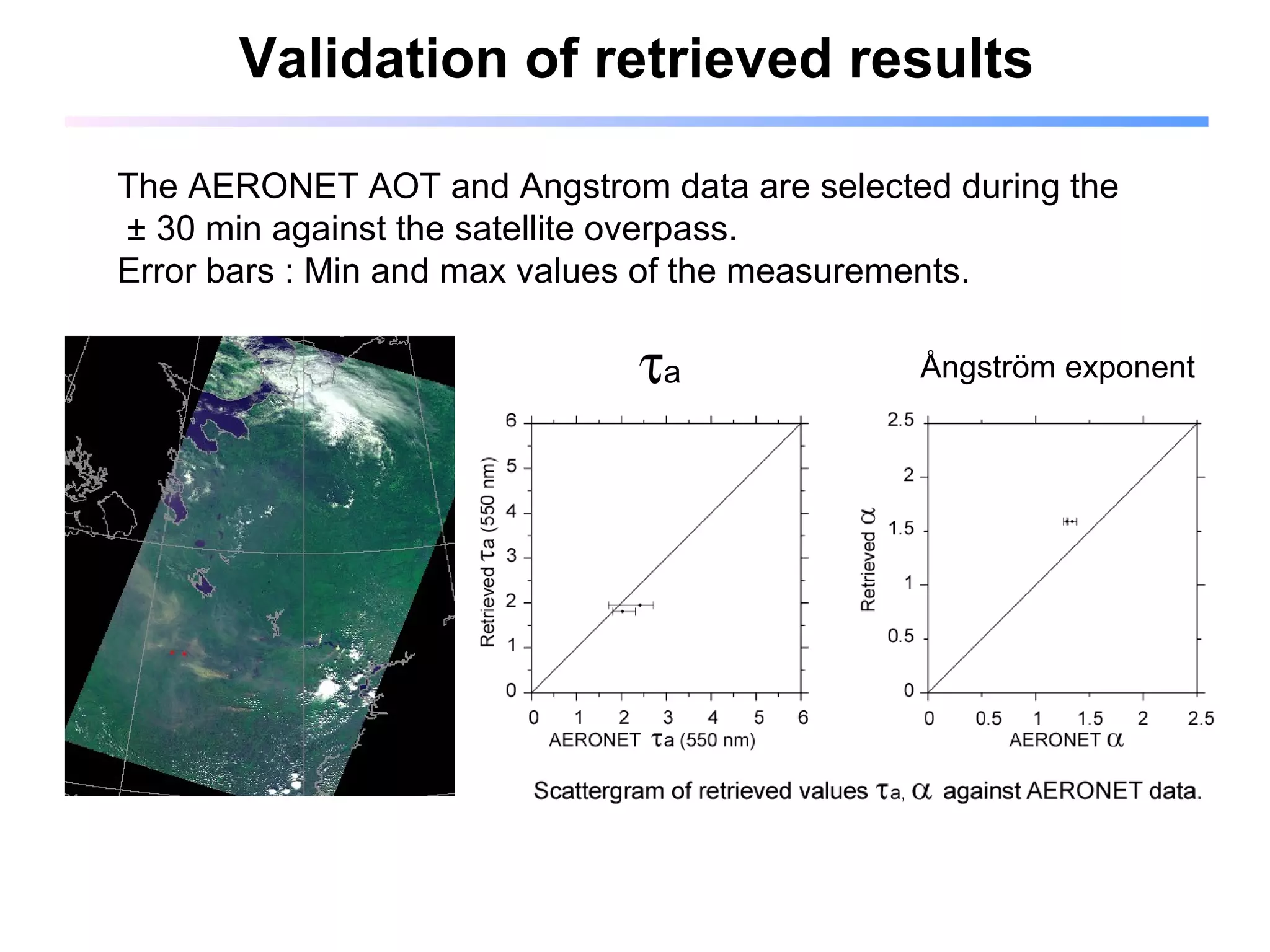 Validation of retrieved results  a Å ngstr ö m exponent The AERONET AOT and Angstrom data are selected during the ± 30 min against the satellite overpass. Error bars : Min and max values of the measurements. 