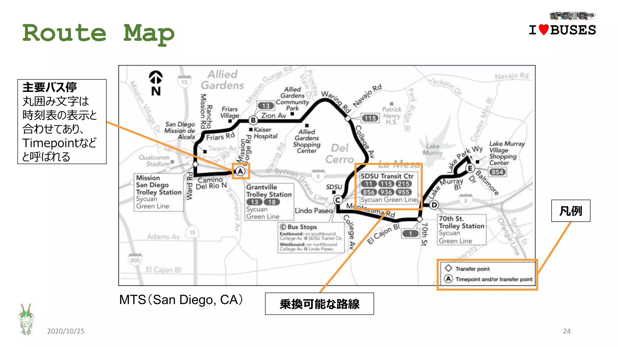 Route Map
2020/10/25 24
IwBUSES
主要バス停
丸囲み文字は
時刻表の表示と
合わせてあり、
Timepointなど
と呼ばれる
凡例
乗換可能な路線MTS（San Diego, CA）
 