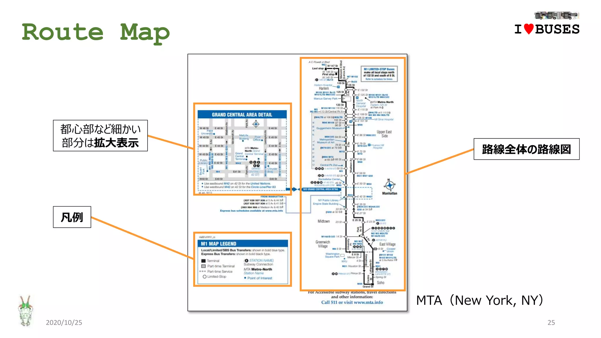Route Map
2020/10/25 25
IwBUSES
MTA（New York, NY）
都心部など細かい
部分は拡大表示
凡例
路線全体の路線図
 