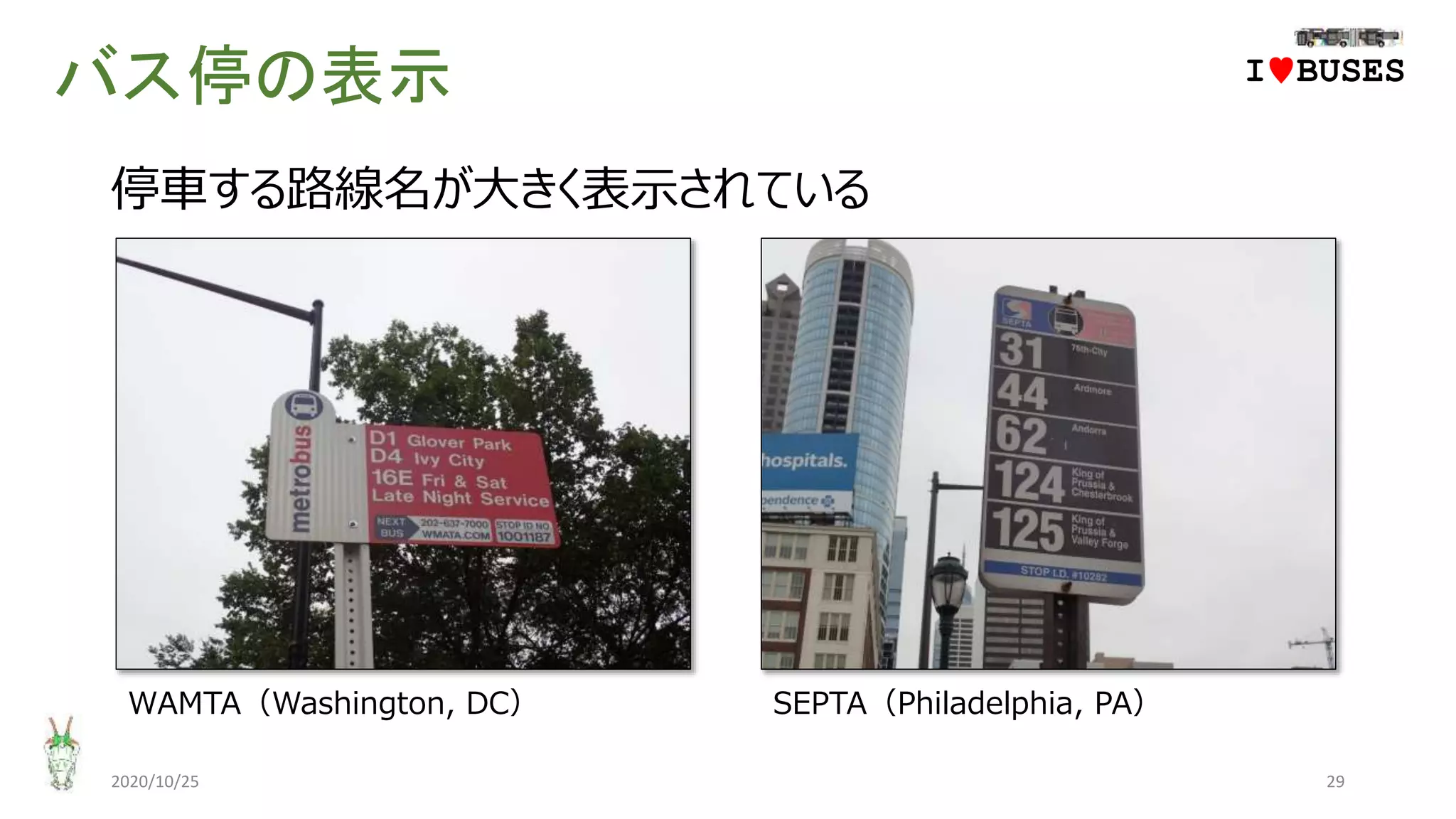バス停の表示
2020/10/25 29
IwBUSES
停車する路線名が大きく表示されている
WAMTA（Washington, DC） SEPTA（Philadelphia, PA）
 