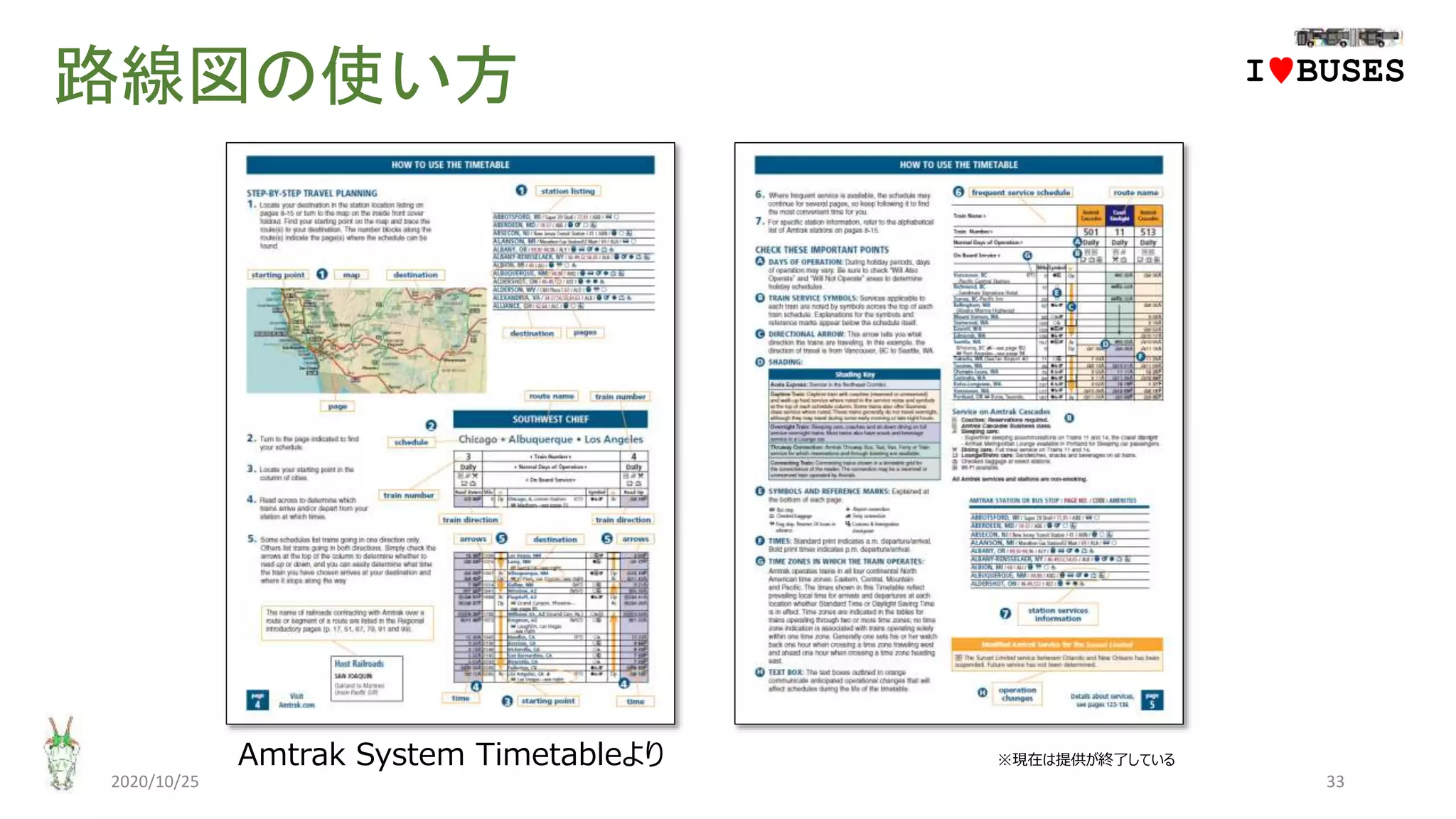 路線図の使い方
2020/10/25 33
※現在は提供が終了しているAmtrak System Timetableより
IwBUSES
 