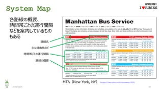 System Map
2020/10/25 10
MTA（New York, NY）
IwBUSES
各路線の概要、
時間帯ごとの運行間隔
などを案内しているもの
もある
路線の概要
時間帯ごとの運行間隔
路線名
主な経由地など
https://new.mta.info/document/8331
 