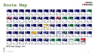 Route Map
2020/10/25 12
MTS（San Diego, CA）
IwBUSES
 