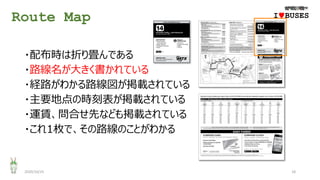 Route Map
2020/10/25 18
・配布時は折り畳んである
・路線名が大きく書かれている
・経路がわかる路線図が掲載されている
・主要地点の時刻表が掲載されている
・運賃、問合せ先なども掲載されている
・これ1枚で、その路線のことがわかる
IwBUSES
 