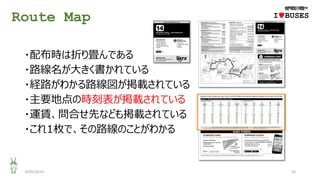 Route Map
2020/10/25 20
・配布時は折り畳んである
・路線名が大きく書かれている
・経路がわかる路線図が掲載されている
・主要地点の時刻表が掲載されている
・運賃、問合せ先なども掲載されている
・これ1枚で、その路線のことがわかる
IwBUSES
 