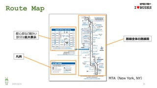 Route Map
2020/10/25 25
IwBUSES
MTA（New York, NY）
都心部など細かい
部分は拡大表示
凡例
路線全体の路線図
 