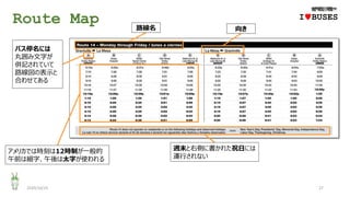Route Map
2020/10/25 27
IwBUSES
アメリカでは時刻は12時制が一般的
午前は細字、午後は太字が使われる
バス停名には
丸囲み文字が
併記されていて
路線図の表示と
合わせてある
路線名 向き
週末と右側に書かれた祝日には
運行されない
 