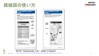 路線図の使い方
2020/10/25 32https://gonctd.com/wp-content/uploads/2020/09/Riders-Guide-July-12-2020.pdf
NCTD（Oceanside, CA） Rider's Gideより
IwBUSES
 