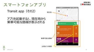 スマートフォンアプリ
2020/10/25 39
IwBUSES
Transit app（その2）
アプリを起動すると、現在地から
乗車可能な路線が表示される
現在地
乗車可能な路線
出発までの時間
 