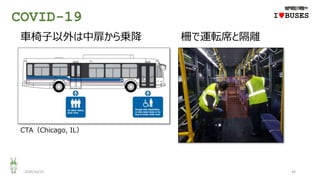 COVID-19
2020/10/25 44
IwBUSES
車椅子以外は中扉から乗降 柵で運転席と隔離
CTA（Chicago, IL）
 