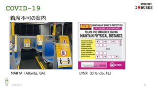 COVID-19
2020/10/25 45
IwBUSES
着席不可の案内
MARTA（Atlanta, GA） LYNX（Orlando, FL）
 