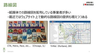 路線図
・紙媒体での路線図を配布している事業者が多い
・最近ではウェブサイト上で動的な路線図の提供も増えつつある
2020/10/25 6
IwBUSES
CTA, Metra, Pace, etc... （Chicago, IL） TriMet（Portland, OR）
 