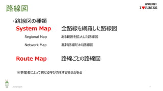 路線図
・路線図の種類
System Map 全路線を網羅した路線図
Regional Map ある範囲を拡大した路線図
Network Map 基幹路線だけの路線図
Route Map 路線ごとの路線図
※事業者によって異なる呼び方をする場合がある
2020/10/25 7
IwBUSES
 