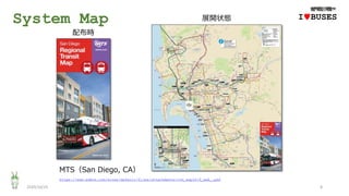 System Map
2020/10/25 8
MTS（San Diego, CA）
配布時
展開状態 IwBUSES
https://www.sdmts.com/sites/default/files/attachments/rtm_sep2019_web_.pdf
 