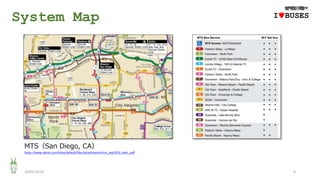 System Map
2020/10/25 9
MTS（San Diego, CA）
IwBUSES
https://www.sdmts.com/sites/default/files/attachments/rtm_sep2019_web_.pdf
 