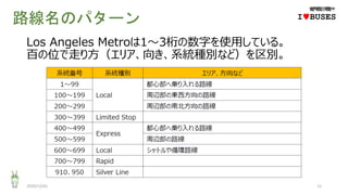 路線名のパターン
2020/12/01 12
IwBUSES
Los Angeles Metroは1～3桁の数字を使用している。
百の位で走り方（エリア、向き、系統種別など）を区別。
 