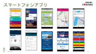 スマートフォンアプリ
2020/12/01 18
IwBUSES
 
