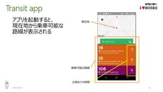 Transit app
2020/12/01 20
IwBUSES
アプリを起動すると、
現在地から乗車可能な
路線が表示される
現在地
乗車可能な路線
出発までの時間
 