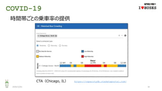 COVID-19
2020/12/01 34
IwBUSES
時間帯ごとの乗車率の提供
CTA（Chicago, IL） https://capacitydb.ctadataportal.com/
 