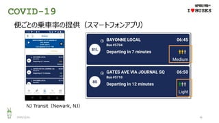 COVID-19
2020/12/01 36
IwBUSES
便ごとの乗車率の提供（スマートフォンアプリ）
NJ Transit（Newark, NJ）
 