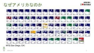 2020/12/01 4
MTS（San Diego, CA）
IwBUSESなぜアメリカなのか
 