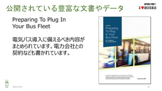 公開されている豊富な文書やデータ
2020/12/01 43
IwBUSES
Preparing To Plug In
Your Bus Fleet
電気バス導入に備えるべき内容が
まとめられています。電力会社との
契約なども書かれています。
 